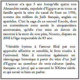 Text Box: Lauteur na que 3 ans lorsquelle quitte son Alexandrie natale, expulse dEgypte avec toute sa famille aprs la crise du canal de Suez en 1956,  comme des milliers de Juifs franais, anglais ou apatrides. Cest la saga de ce second Exode, dont on commmore cette anne le cinquantime anniversaire, quelle sest mise en devoir de  raconter  la mort de son pre, Nonno, disparu en 2002  lՉge respectable de 83 ans. Vritable hymne  lamour filial par son approche affective et sensible, le livre touche  luniversel. Mais il constitue galement un tmoignage historique  partir du vcu dun Juif d'Egypte au carrefour de trois cultures (arabe, franaise et juive) qui a travers le XXme sicle et qui savait si bien en parler.